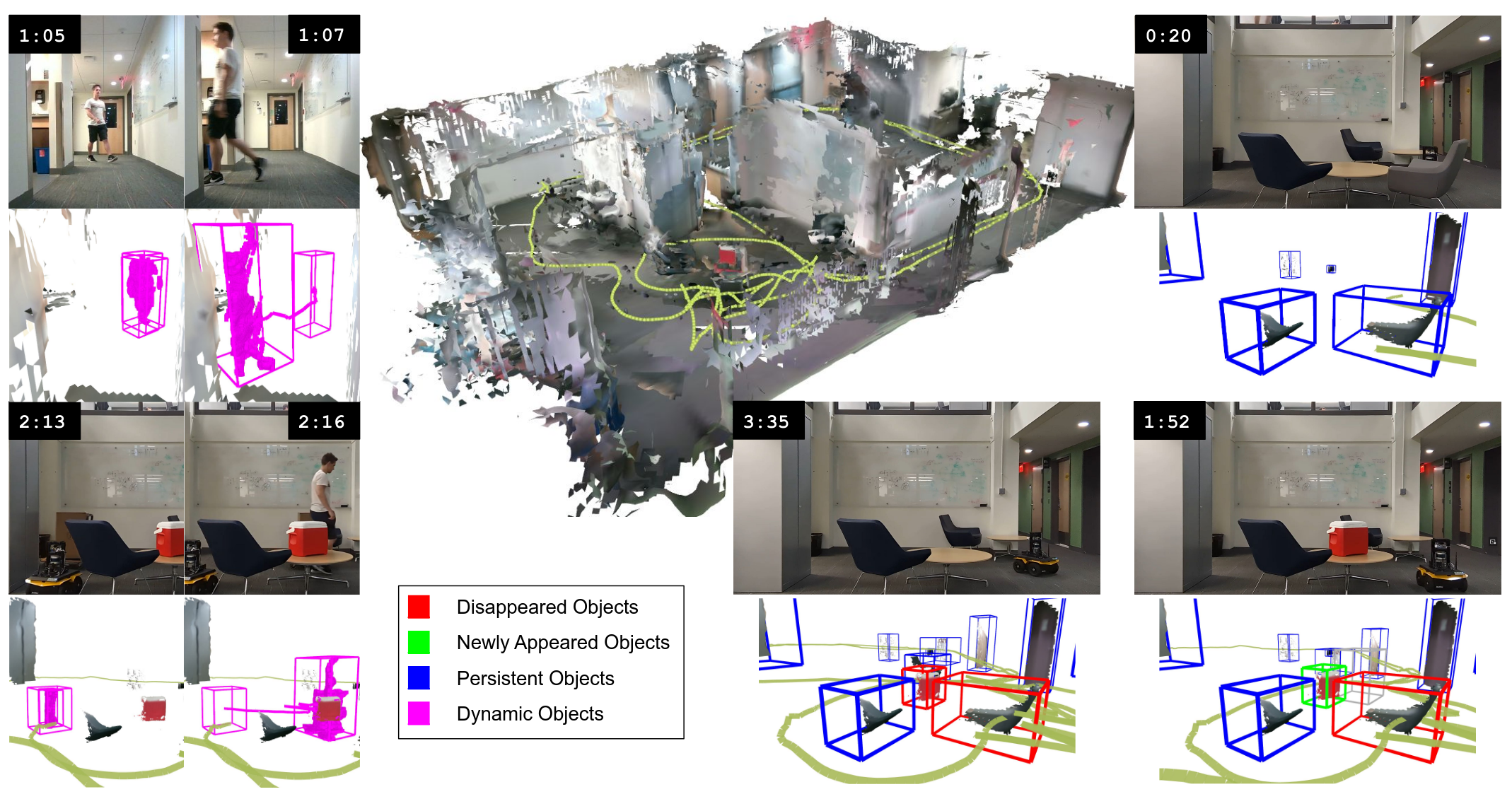 Khronos: A unified approach for spatio-temporal metric-semantic slam in dynamic environments